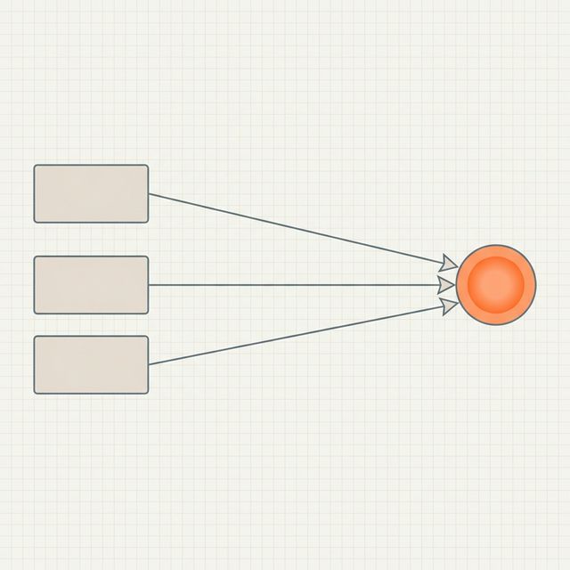Conceptual diagram showing Naive Bayes combining independent pieces of evidence into a single probability score